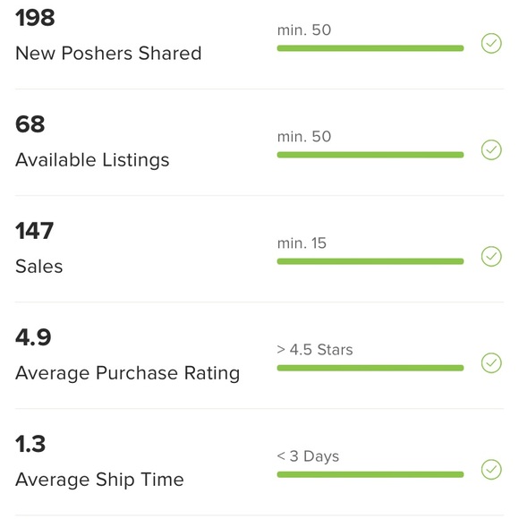 ABOUT MY HOUSE - Picture 2 of 3